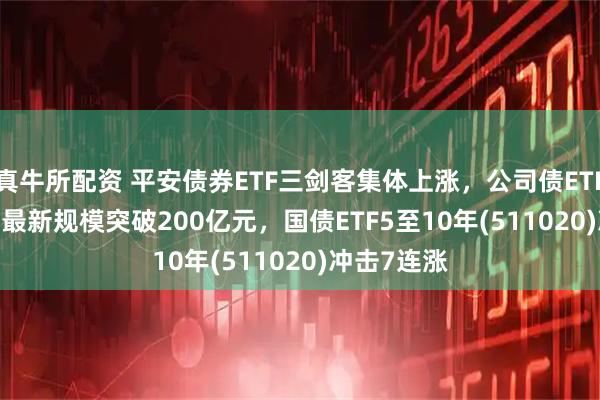 真牛所配资 平安债券ETF三剑客集体上涨，公司债ETF(511030)最新规模突破200亿元，国债ETF5至10年(511020)冲击7连涨