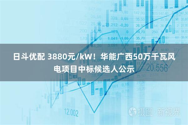 日斗优配 3880元/kW!华能广西50万千瓦风电项目中标候选人公示